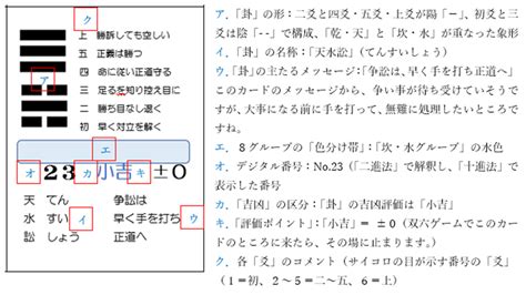 天水訟|天水訟（てんすいしょう）の解説 ｜ 易経独